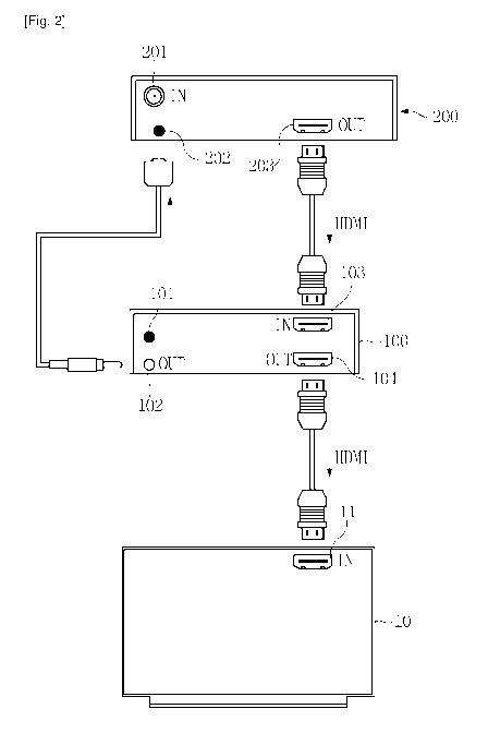 A single figure which represents the drawing illustrating the invention.